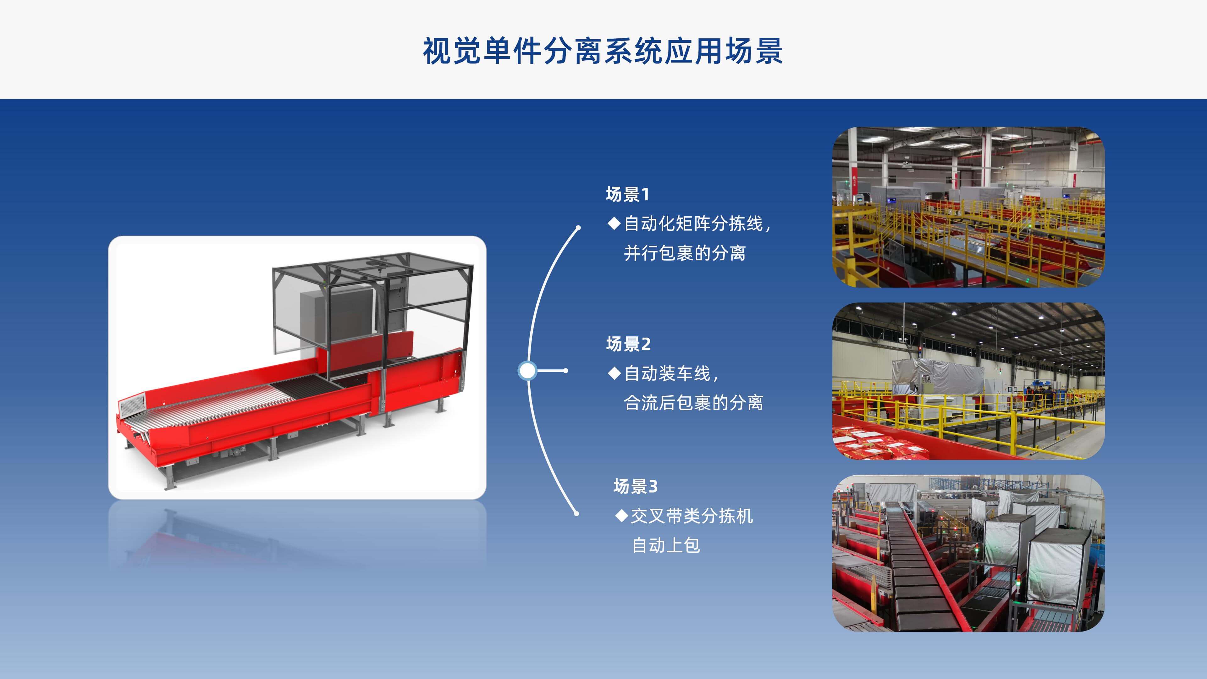 德信体育视觉单件分离产品介绍 李茜_03.jpg