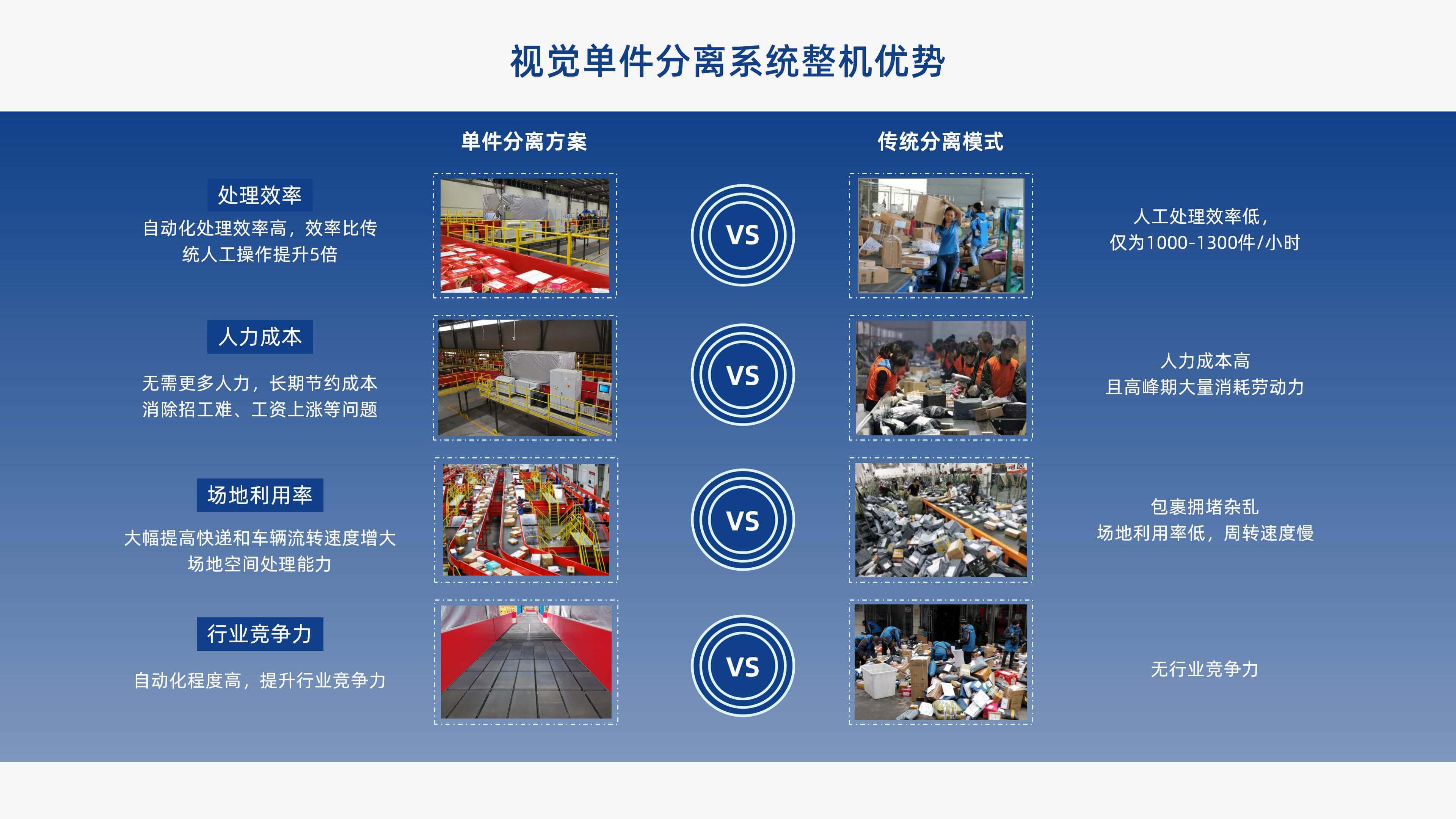 德信体育视觉单件分离产品介绍 李茜_11.jpg